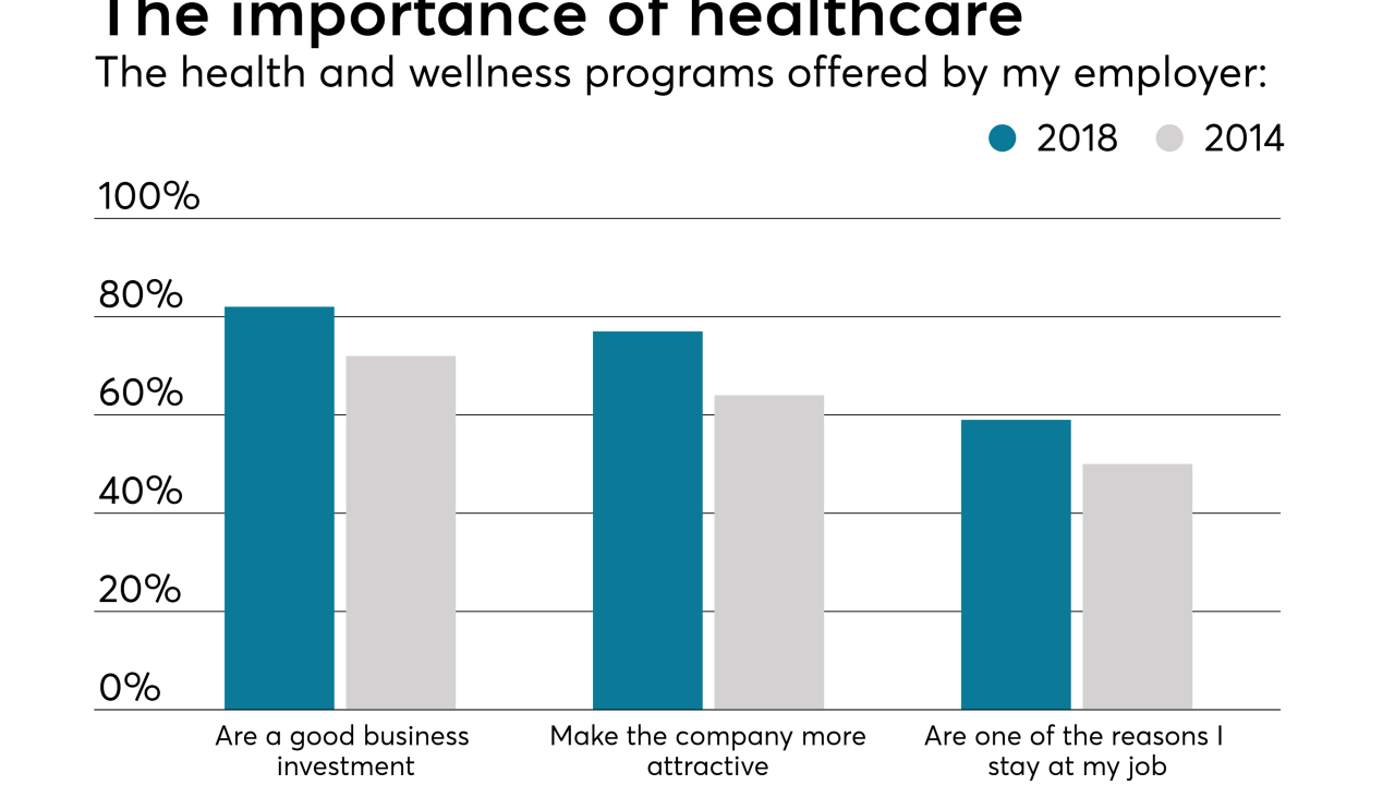Healthcare programs 4-22-18.png