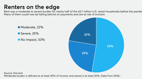 Most Powerful Women in Banking 2018: No. 6, JPMorgan Chase ...