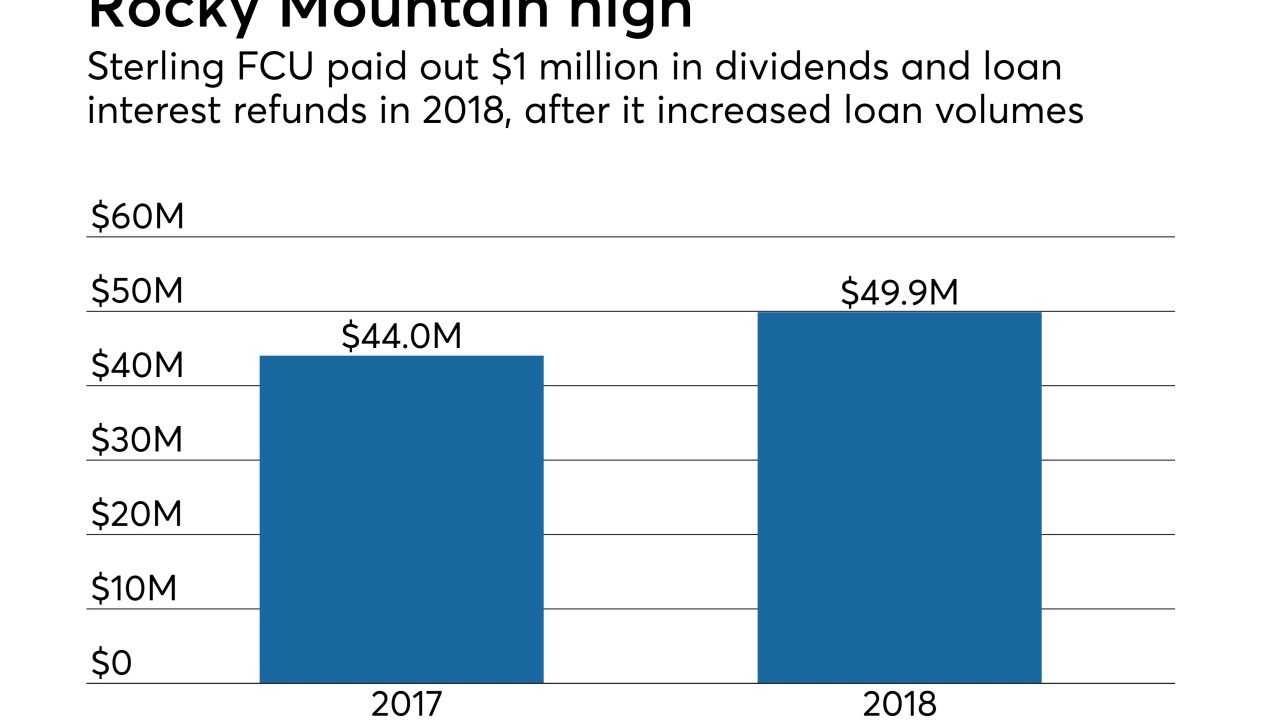 CUJ-0304-STERLING (1).jpeg