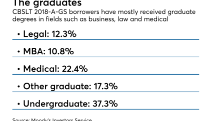 ASR030718-Commonbond