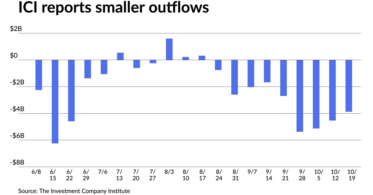 Munis pressured out long; New deals face concessions 