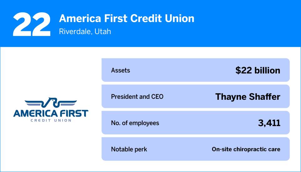 American Banker_The Best Credit Unions to Work For in 202522.jpg