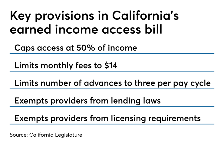 AB-062419-EARNED (2).png