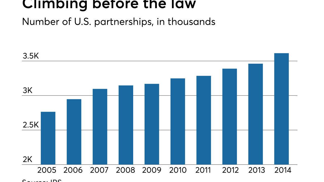 AT-072517-Number of partnerships in the U.S.