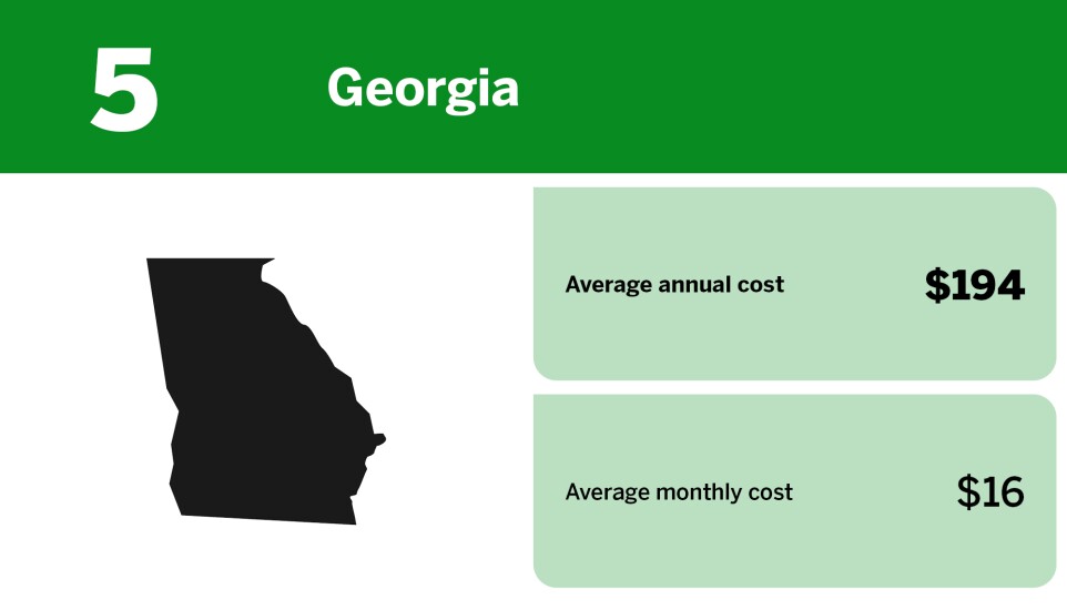 Digital Insurance_highest states for renters insurance_Georgia_5.jpg