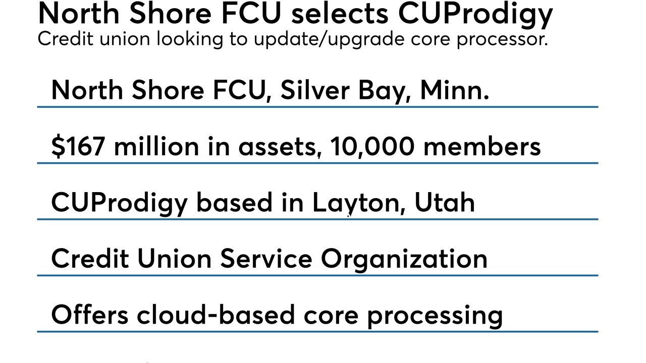 North Shore FCU CUProdigy - CUJ 051618