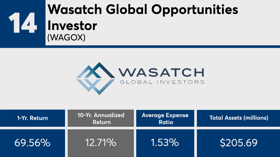 FP051821_14 copy.png