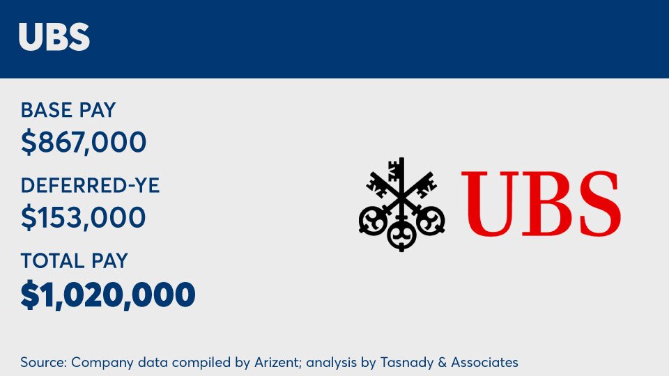 UBS- 2023 - 2M comp.jpg