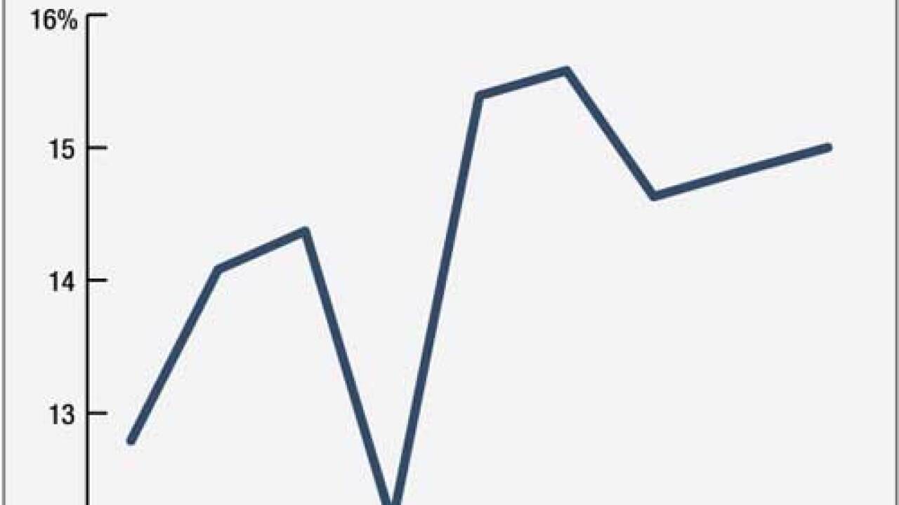 Thumbnail for Video: Muni Week in Review: July 11, 2014