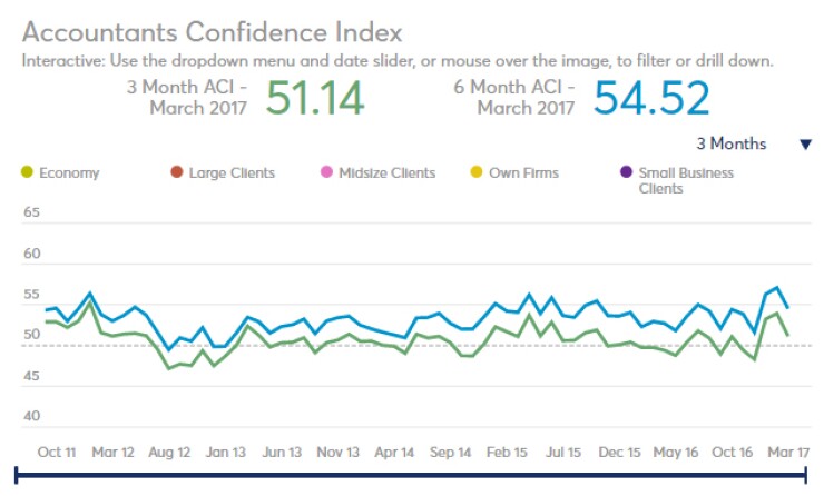 ACI-March2017-screen