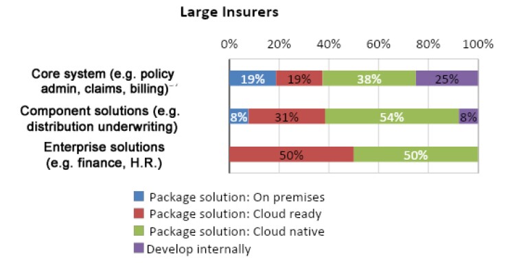 di-celent-2021-priorities-02-021021
