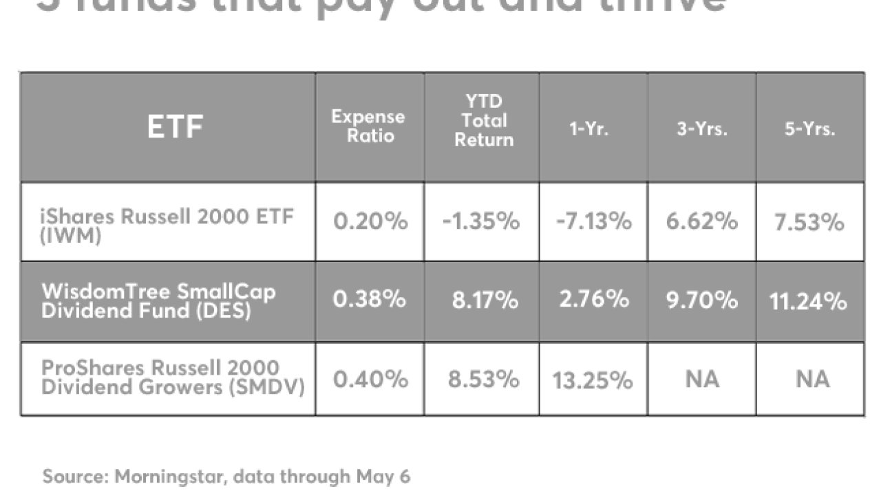 3 funds that pay out and thrive