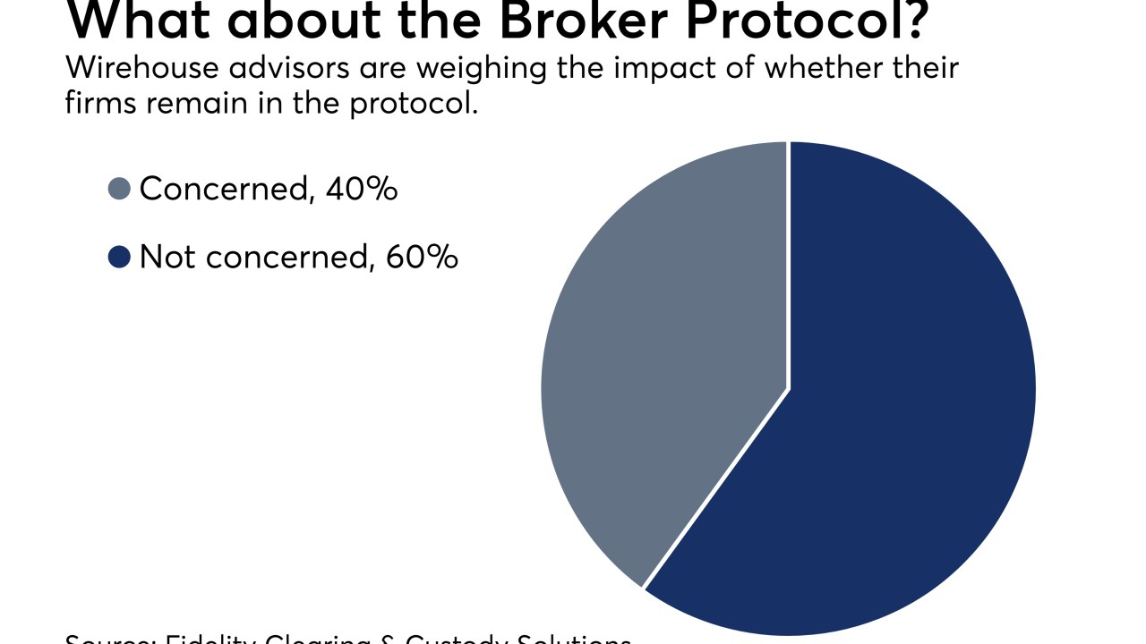 Boker Protocol - impact on advisors 0418