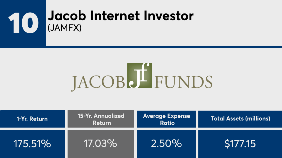 FP022121_10 copy.png