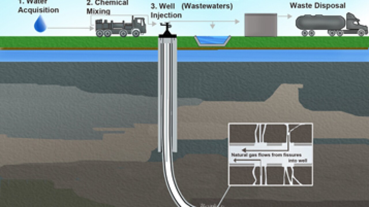 fracking-epa-diagram.jpg