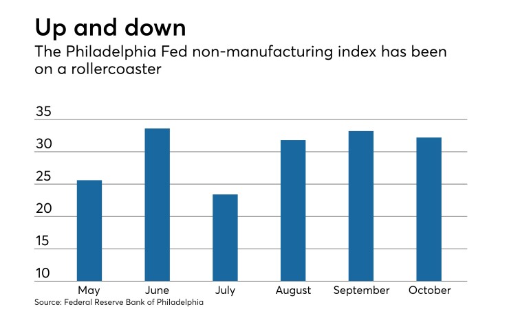 BB-102517-PHILLYNOMFG