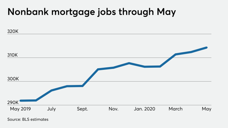 NMN070220-Jobs.png