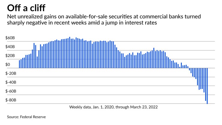 AB-040822-SECURITIES (6).jpeg