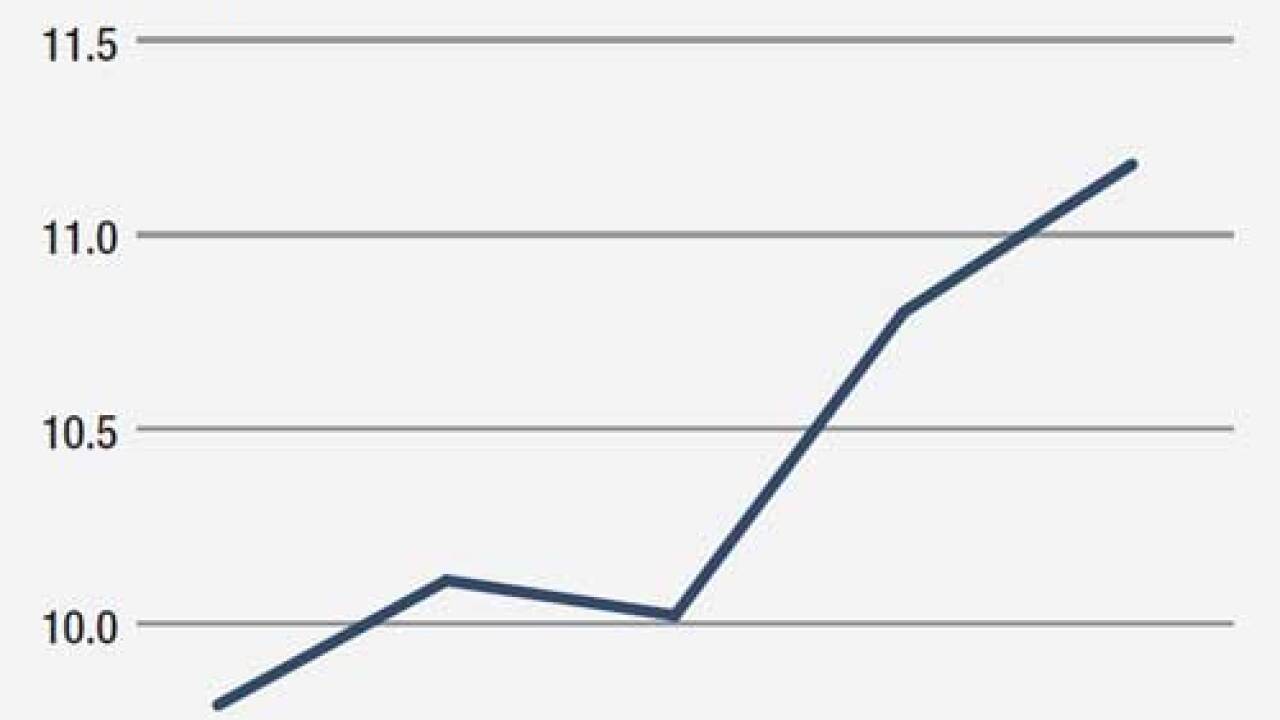 Thumbnail for Video: Muni Week in Review: June 27, 2014