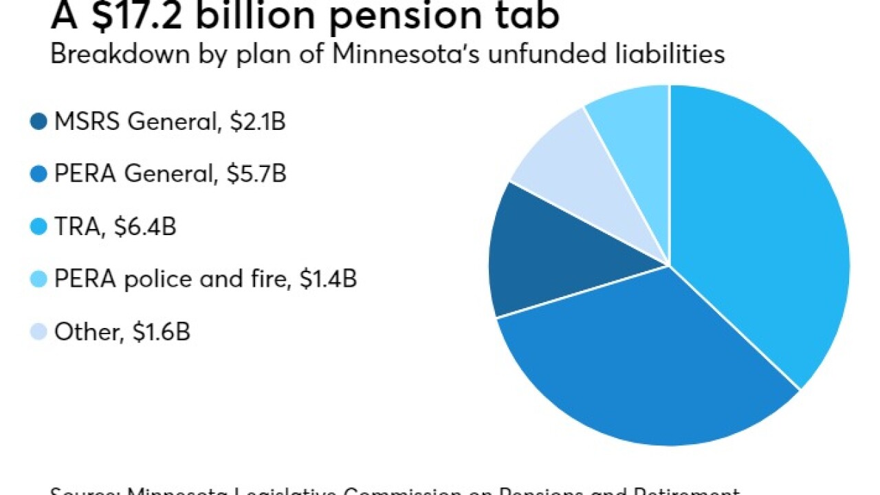 BB-062018-TREND-chart