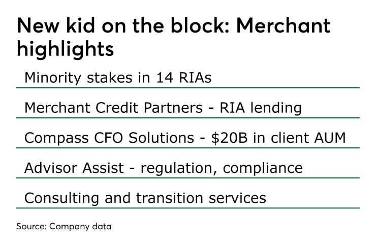 Merchant highlights 0619
