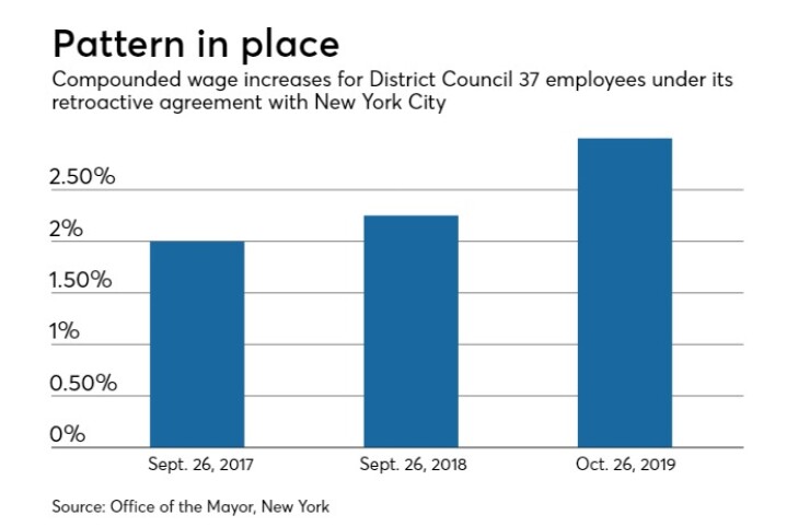 BB-070318-NYC (2).jpg