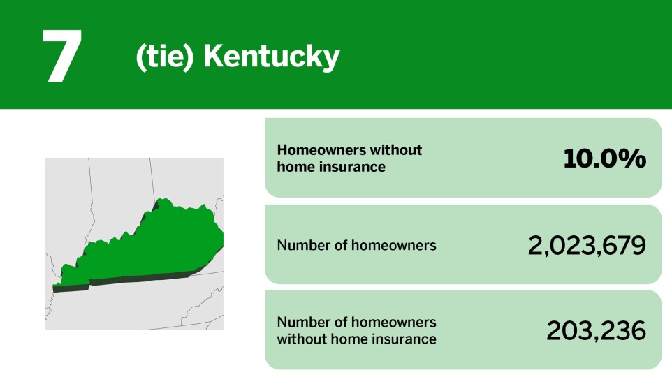 Digital Insurance_20 states with the largest percentage of uninsured homeowners__7.jpg