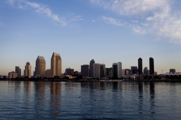 San Diego skyline