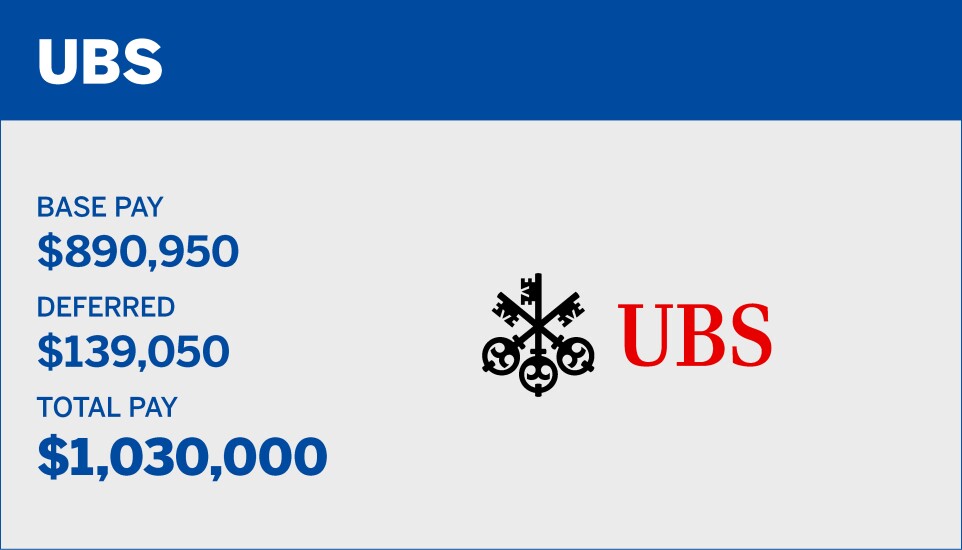 Financial Planning_BrokerComp 2026_$2 Million3.jpg