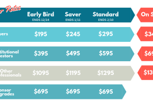 Texas 2019 Rate Chart