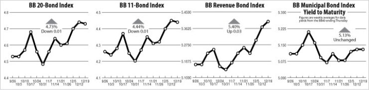bb122013inde.jpg