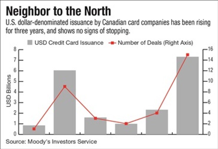 credit-cards-365.bmp
