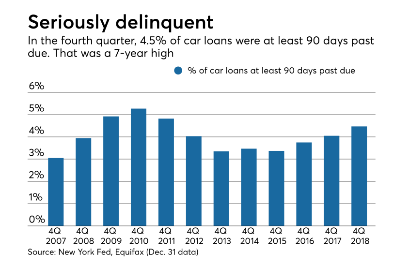 AB-021219-AUTO (3).png
