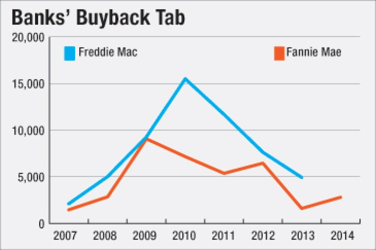 ab121615buyback-365.jpg