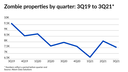 NMN090821-Zombie (3).png
