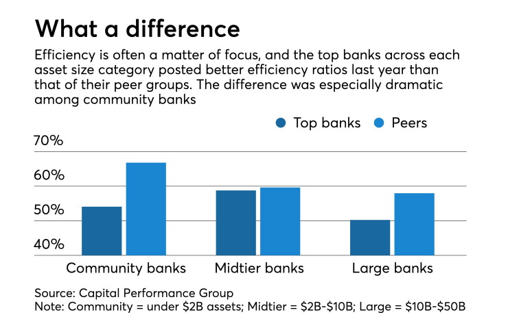 ABM-BANKTHINK-060118.jpg