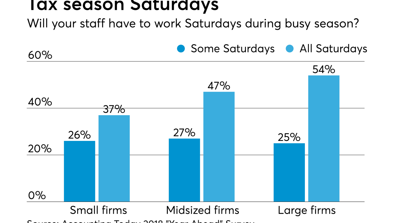 AT-041018-Tax Season Saturdays