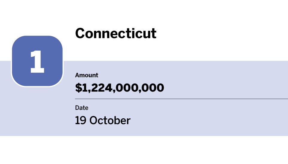 Bond Buyer_20 largest issues of October_Connecticut _1.jpg