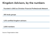 Kingdom Advisors