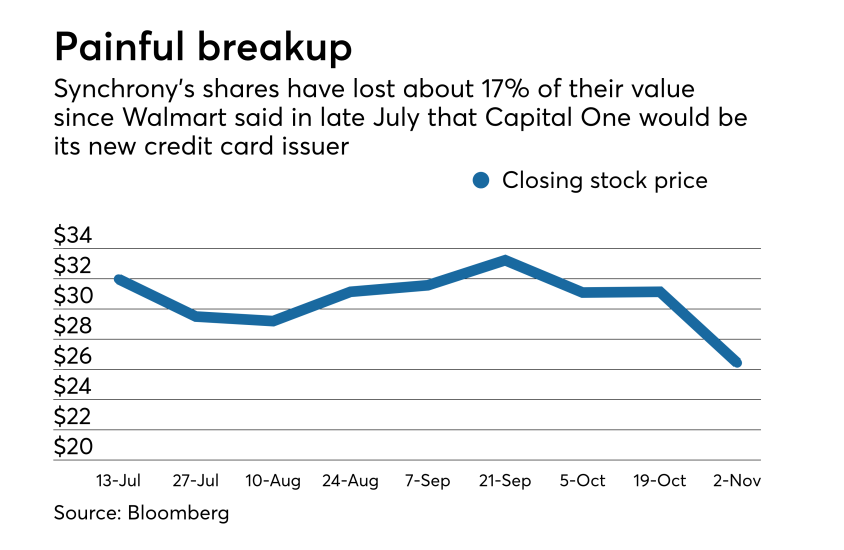 AB-110218-WALMART (2).png