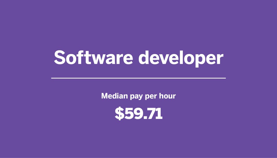 EBN_25 work from home side hustles in 2024__19.jpg