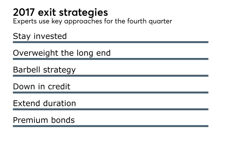 BB10-02-17-STRAT (1).png
