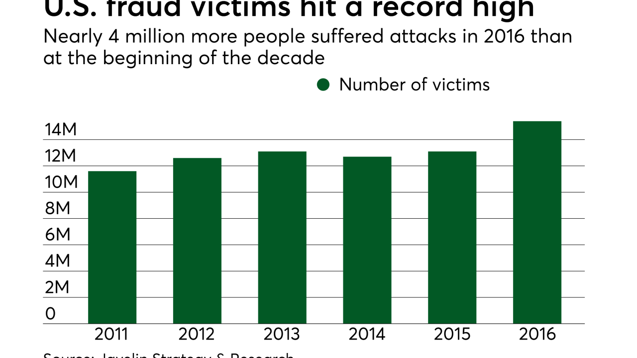 PSO42417IDtheftJavelin