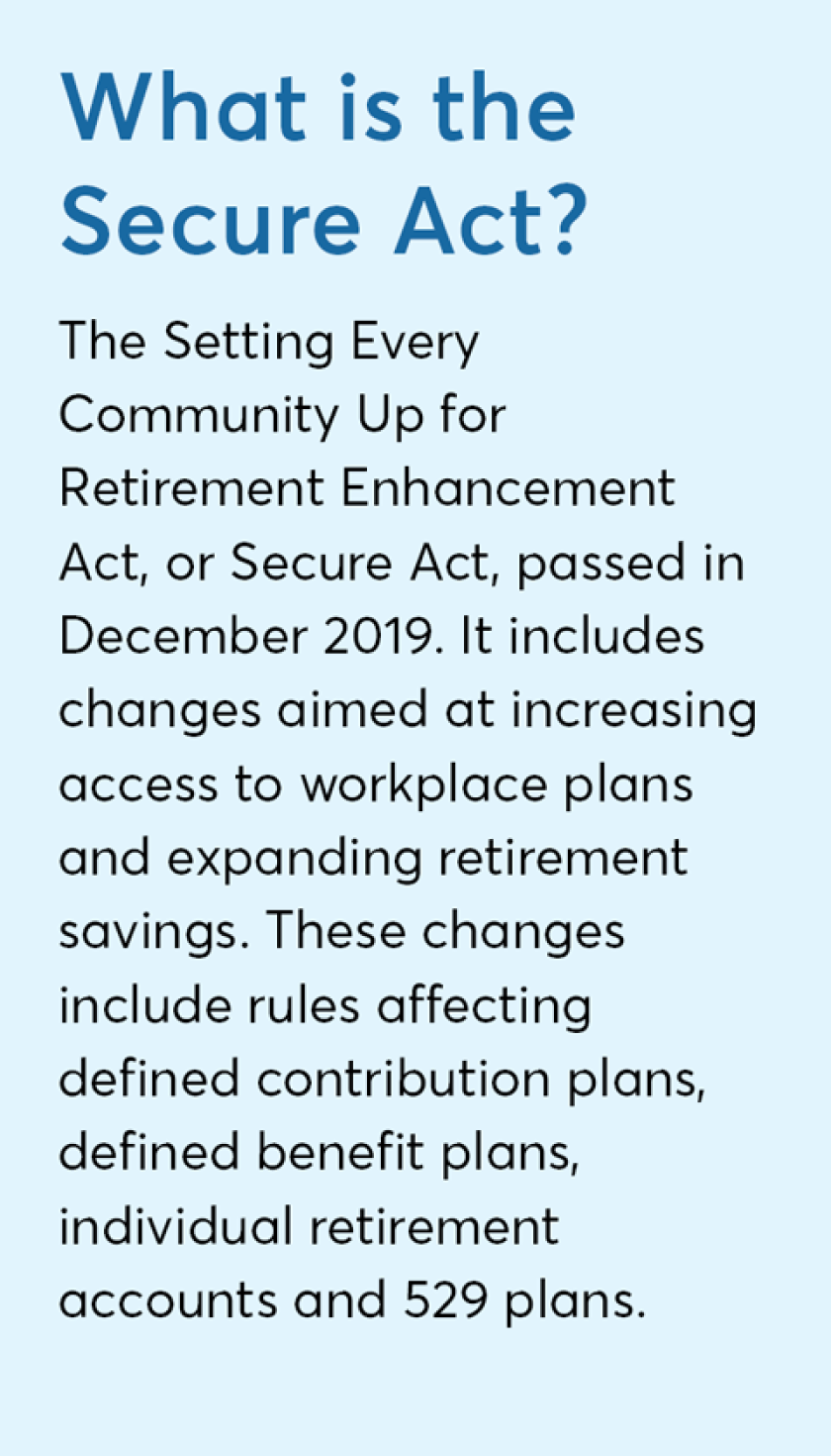 What is the SECURE Act?