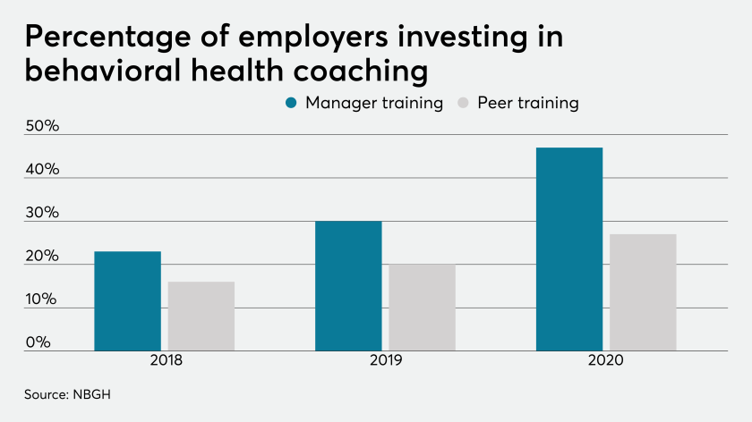 coronavirus crisis pandemic MentalHealthCoaching.4point0.8.16.19.png