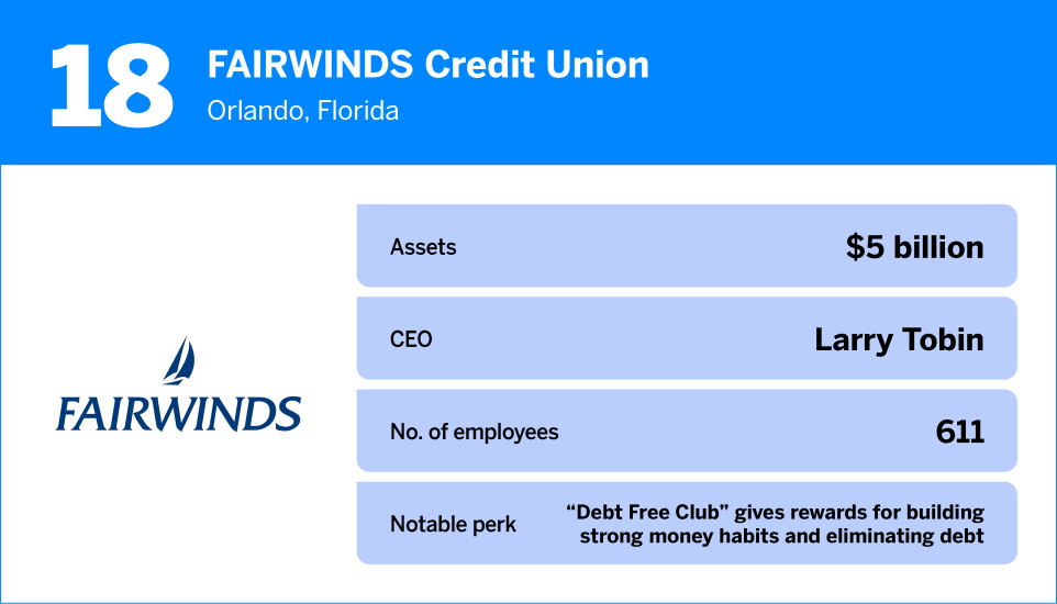 American Banker_The Best Credit Unions to Work For in 2026_18.jpg