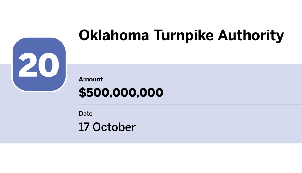 Bond Buyer_20 largest issues of October_Oklahoma Turnpike Authority_20.jpg