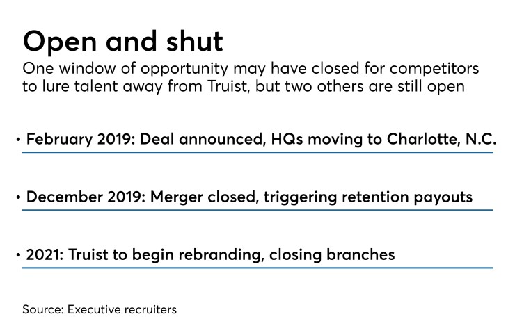 AB-012120-TRUIST (1).jpeg