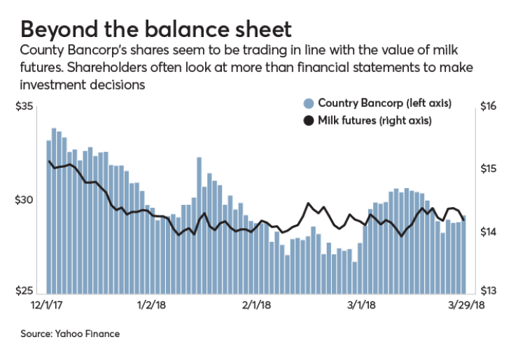 AB-040418-INVESTORS.png