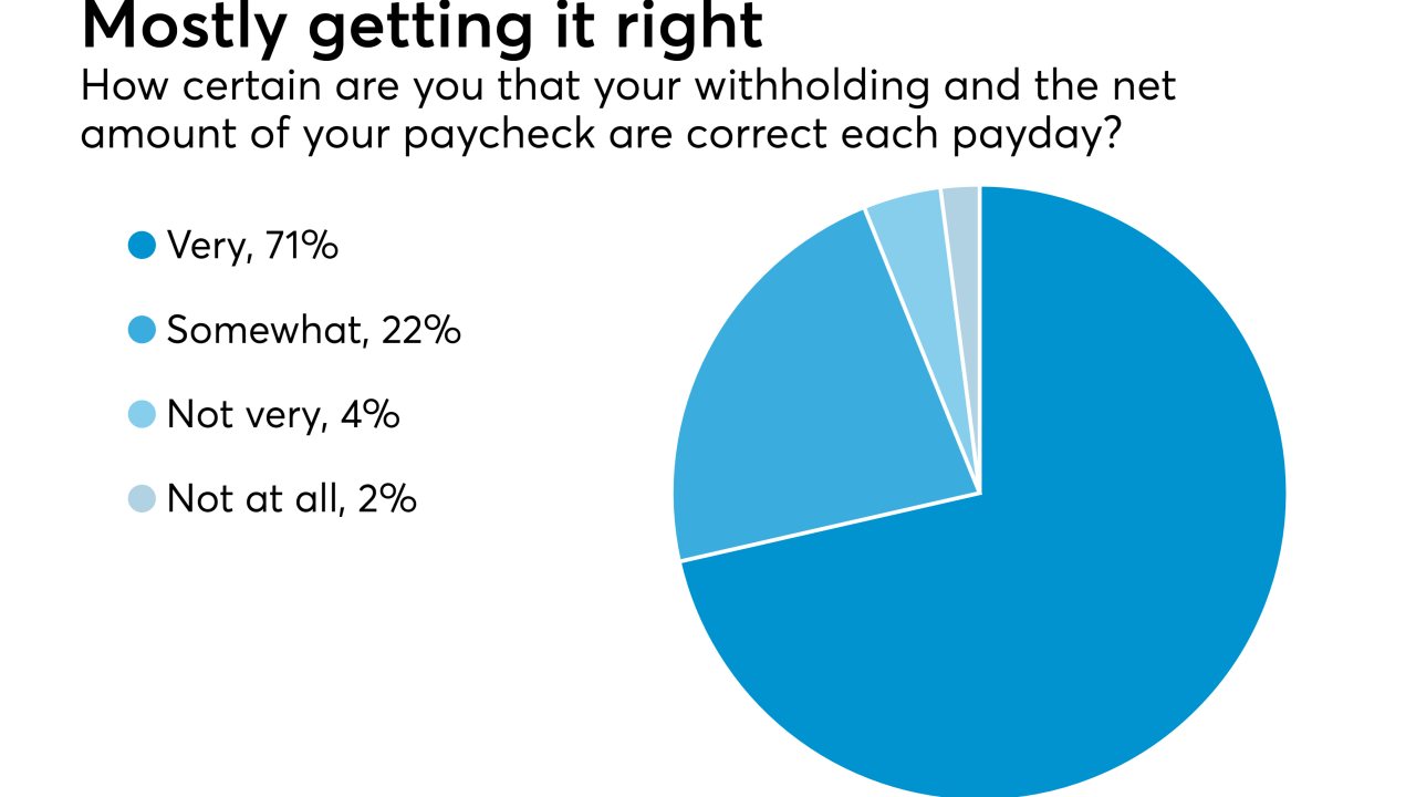 AT-080217-Payroll Uncertainty